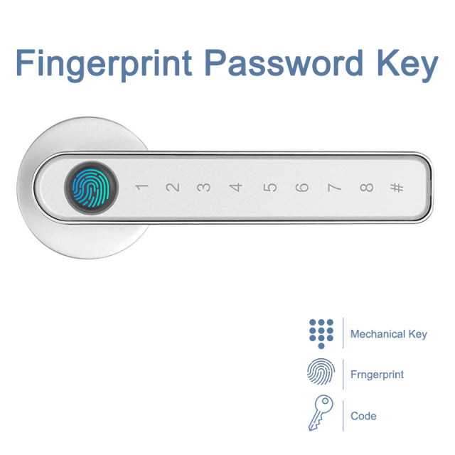 Smart Fingerprint Door Lock - Kandy's Gadgets