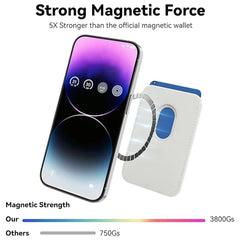 For Magsafe Wallet Strongest Magnetic Phone Wallet For iPhone 16 15 14 13Pro Max Leather Wallet Credit Card Holder RFID Blocking