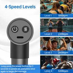 Mini Massage Gun, Percussion Deep Tissues Muscle with Heat, Portable Full-Metal Massage Gun with 3 Interchangeable Heads, Gifts