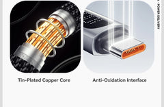 Essager Digital Dispaly USB C Cable For iPhone 17 16 15 Xiaomi Huawei 100W PD Fast Charging For Macbook iPad Type C to C Cable