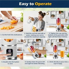 450ml Portable Juicer Cup 8/12 Blade Head USB Charging Mini Blender Electric Juicer 3 Gears Double Cover Fruit Mixer Ice Crusher