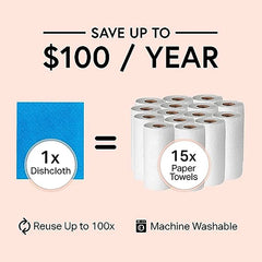Kitchen Dishcloths, Reusable Paper Towels for Counter and Dishware - Eco-Friendly Cellulose Sponge Cloths