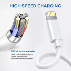 For iPhone 14 13 12 11 15 Pro Max USB Charging Date Cable 4 in 1 Magnetic Wireless Charger For Apple Watch 8 Ultra 7 6 SE 5 4 3