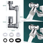 Rotating Faucet Extender - Kandy's Gadgets