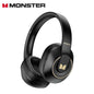 Noise Reduction Headphones - Kandy's Gadgets