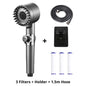 High-Pressure Shower Head w/ Filter - Kandy's Gadgets