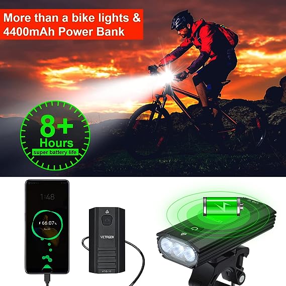 Rechargeable Bike Light - Kandy's Gadgets