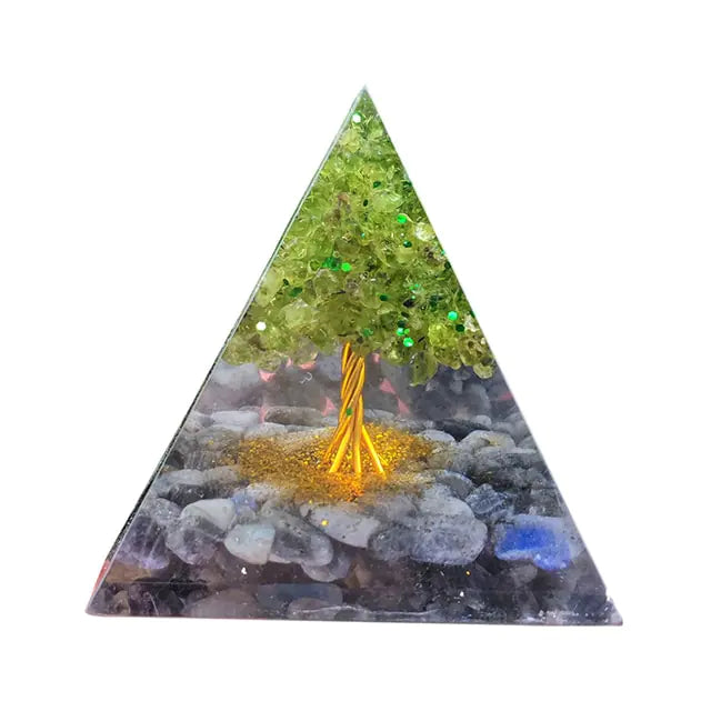 Orgonite Pyramid - Kandy's Gadgets