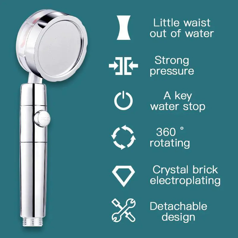 High Pressure Showerhead - Kandy's Gadgets