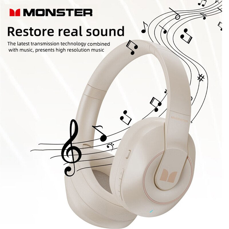 Noise Reduction Headphones - Kandy's Gadgets