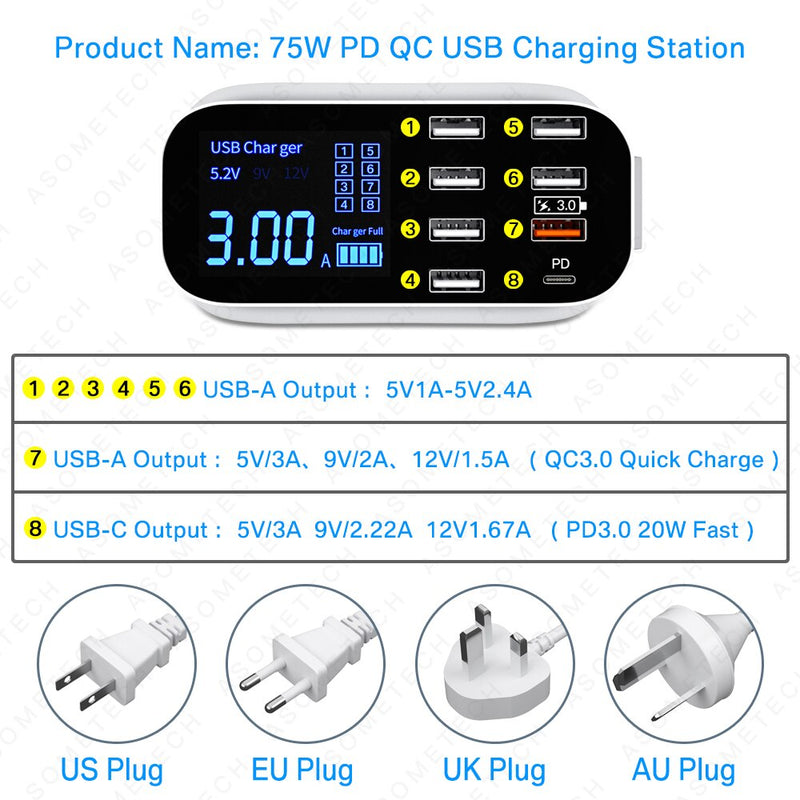 8/4-Port USB Charger