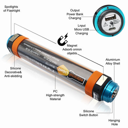 Magnetic Flashlight - Kandy's Gadgets