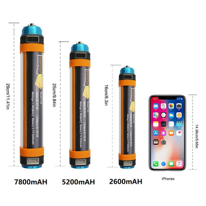 Magnetic Flashlight - Kandy's Gadgets